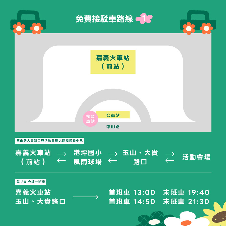 【嘉義花海節2025】11/29、11/30「回嘉看花吧」嘉義花海生活節.玉山路底不見不散|嘉義賞花|嘉義一日遊 - 第4張圖 2025嘉義花海生活節