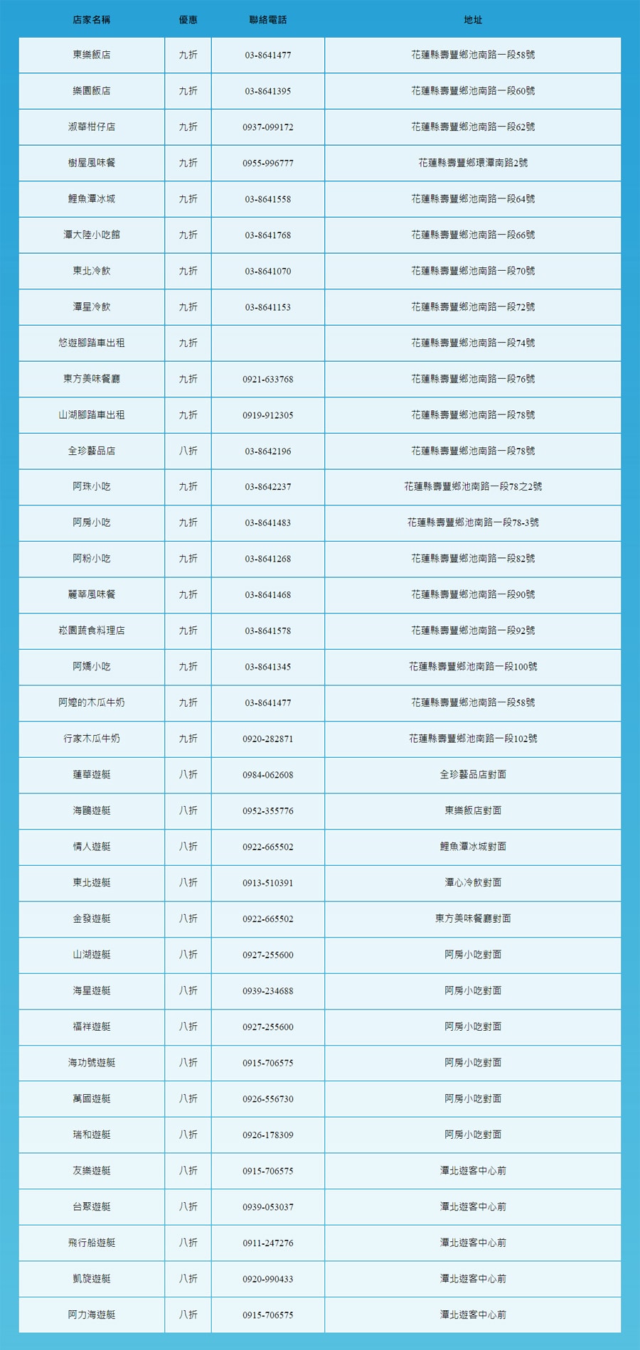 20250730-qq180