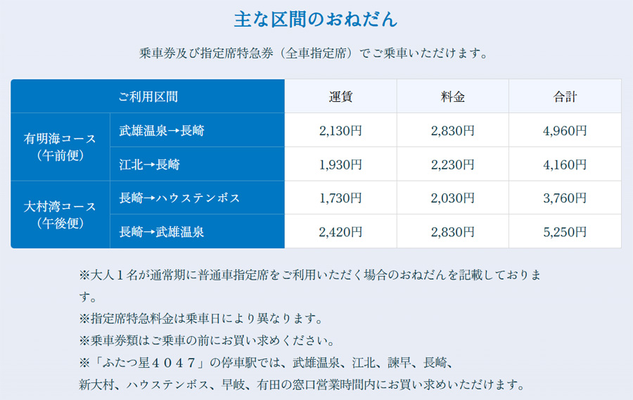 雙星4047票價