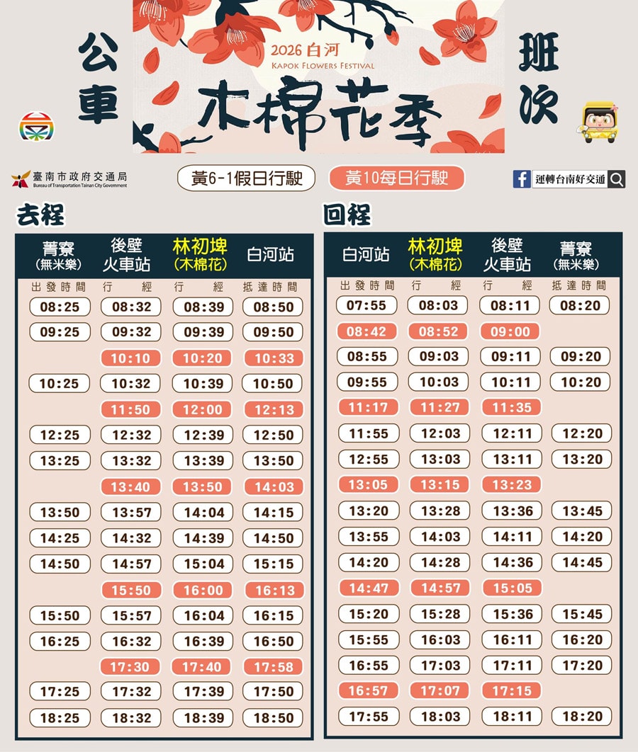 2026林初埤木棉花季