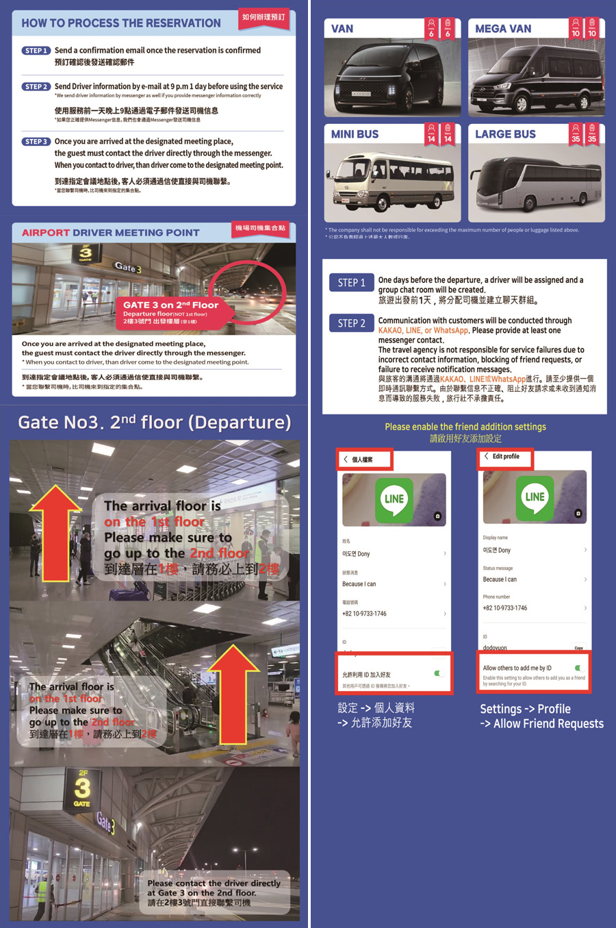 【釜山機場接送】韓國釜山金海機場(PUS)到海雲台．預訂機場接送專車～又快又方便｜韓國高級車接送｜釜山機場到市區機場接送專車 @13&#039;s幸福食光