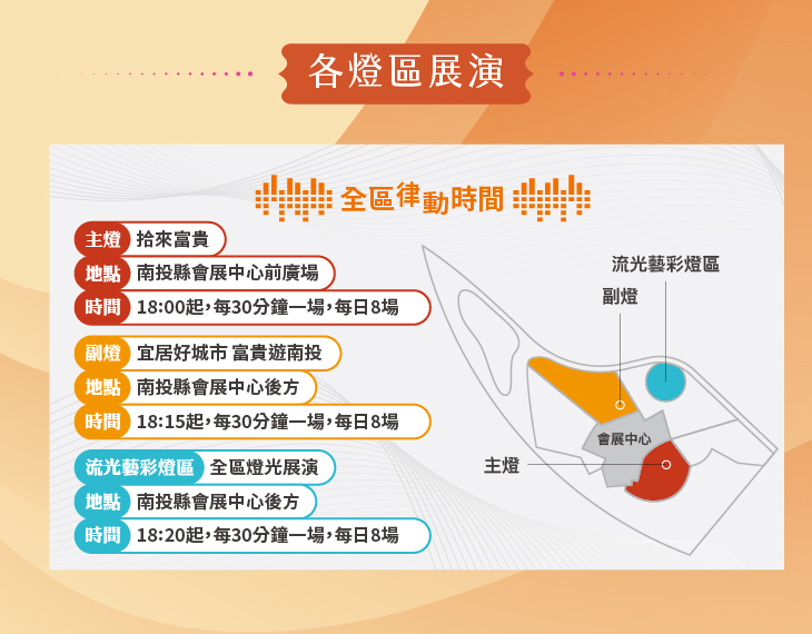 【2025南投燈會】貓貓蟲咖波燈會可愛翻天《南投燈會x貓貓蟲咖波》～貓貓蟲咖波聯名無人機時間｜南投燈會停車資訊＆燈區地圖｜2025南投燈會地點日期 @13&#039;s幸福食光