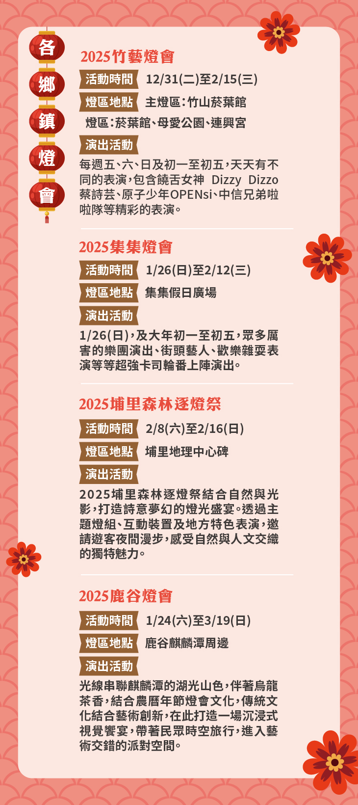 【2025南投燈會】貓貓蟲咖波燈會可愛翻天《南投燈會x貓貓蟲咖波》～貓貓蟲咖波聯名無人機時間｜南投燈會停車資訊＆燈區地圖｜2025南投燈會地點日期 @13&#039;s幸福食光