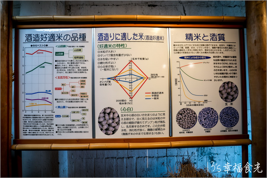 【茨城景點】茨城百年梅酒造酒廠「明利酒造 別春館」酒造見學無料參觀還能免費試飲｜梅酒威士忌｜茨城酒造｜茨城旅遊 @13&#039;s幸福食光