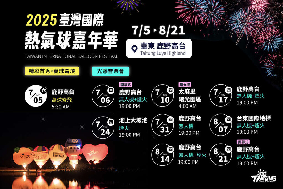 【台東三天兩夜2025】暑假衝台東玩～台東三天兩夜行程就醬玩！住宿︰台東趣淘漫旅飯店｜南田裝置藝術｜南迴驛站｜大鳥休憩區｜華源海灣天空之鏡｜加路蘭銀河｜阿咪米苔目｜我在玩-玩冰箱｜台東熱氣球2025 @13&#039;s幸福食光