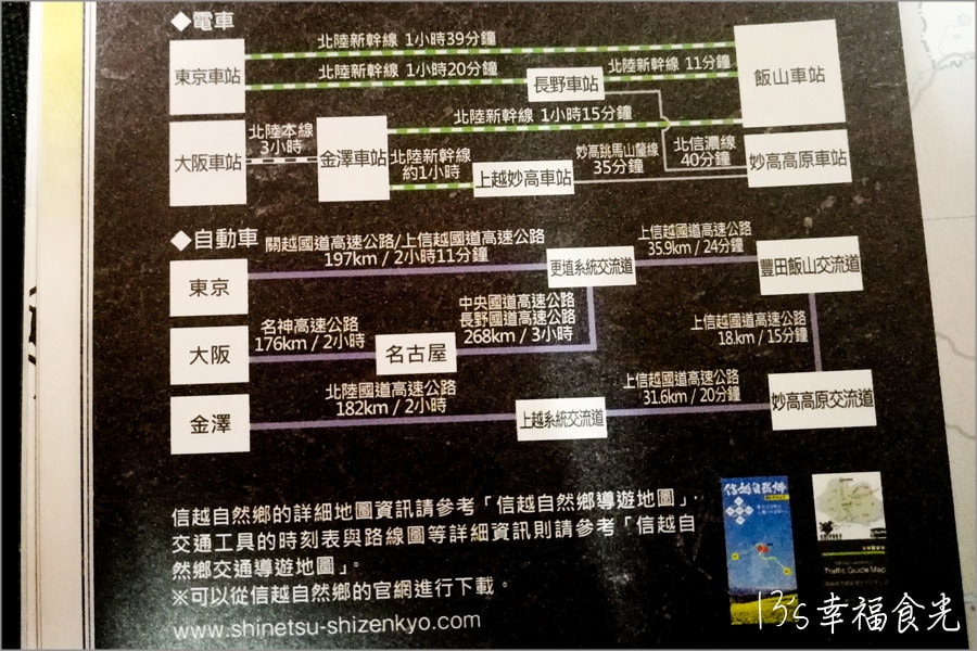 【長野飯山旅遊】慢遊雪國小京都.北陸新幹線「飯山車站」~飯山一日遊行程╱雪季可以來看雪屋喔! - 第3張圖