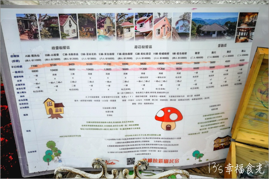 【南庄親子旅遊景點】南庄蘑菇屋民宿「蘇維拉莊園」~森林溜滑梯和精靈樹屋拍照打卡又好玩.苗栗假日旅遊的好去處 - 第7張圖