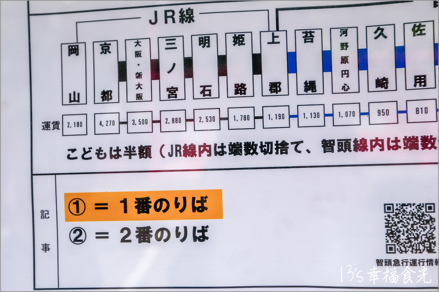 【鳥取旅遊行程】鳥取自由行DAY4鳥取鐵道主題一日遊～若櫻鐵道＆智頭急行｜隼駅｜若櫻駅｜戀山形駅｜八頭迷你SL蒸汽火車博物館｜不動院岩屋堂｜板井原傳統的建造物群保存地區 @13&#039;s幸福食光