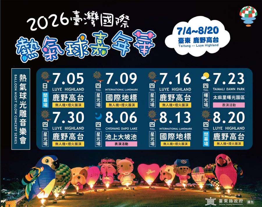 【台東三天兩夜2026】暑假衝台東玩~台東三天兩夜行程就醬玩!住宿︰台東趣淘漫旅飯店|南田裝置藝術|南迴驛站|大鳥休憩區|華源海灣天空之鏡|加路蘭銀河|阿咪米苔目|我在玩-玩冰箱|台東熱氣球2026 - 第30張圖 2026台東熱氣球