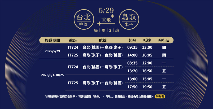 虎航台北飛鳥取時刻表