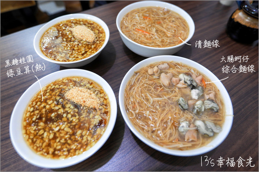 【台東美食懶人包】蒐集13家台東市美食餐廳、咖啡廳～推薦必吃台東小吃＆必買台東伴手禮｜鐵花村商圈｜台東美食筆記