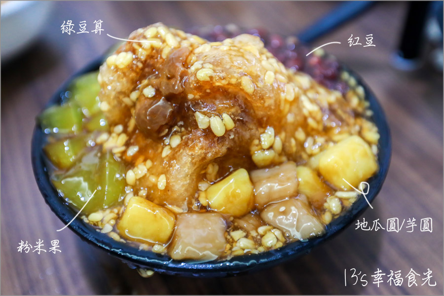 【台東美食懶人包】蒐集13家台東市美食餐廳、咖啡廳～推薦必吃台東小吃＆必買台東伴手禮｜鐵花村商圈｜台東美食筆記